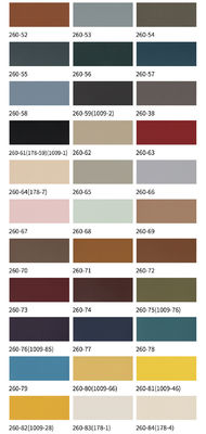 0.8 mm πάχος ΠΕΒΚ δέρμα με λεπτές κόκκους, βούρτσισμένο, με υποστήριξη ύφασμα, για έπιπλα, ταπετσαρία μουσικά όργανα