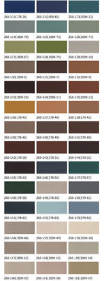 0.8 mm πάχος ΠΕΒΚ δέρμα με λεπτές κόκκους, βούρτσισμένο, με υποστήριξη ύφασμα, για έπιπλα, ταπετσαρία μουσικά όργανα