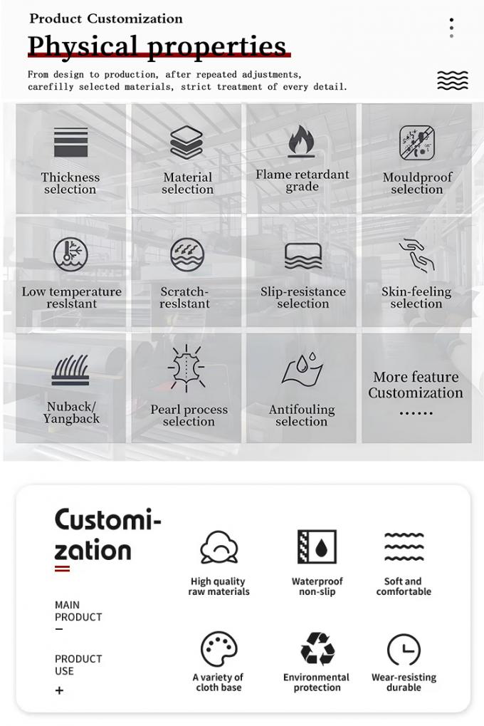 160cm πλατύ συνθετικό δέρμα για αυτοκίνητα στρώματα καθίσματα αυτοκινήτων ανθεκτικό σε γρατσουνιές ανθεκτικό σε νερό ανάγλυφο PVC ψεύτικο δέρμα για καναπέ καρέκλα έπιπλα 1