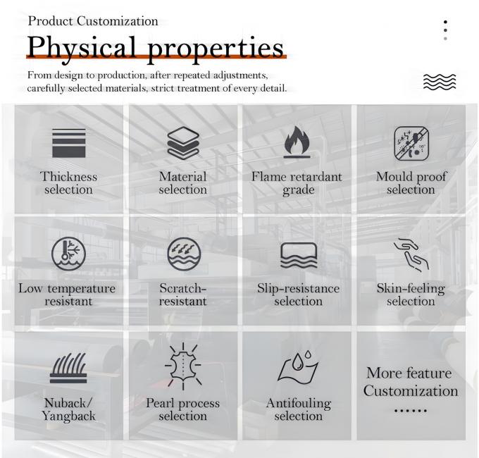 PVC Crazy Horse Oil Wax Τεχνητό Δέρμα από Συνθετικό Δέρμα για Καρέκλα Καναπέ Τσάντα Ζώνη Ασφαλείας Αυτοκινήτου Faux Leather Fabric 3