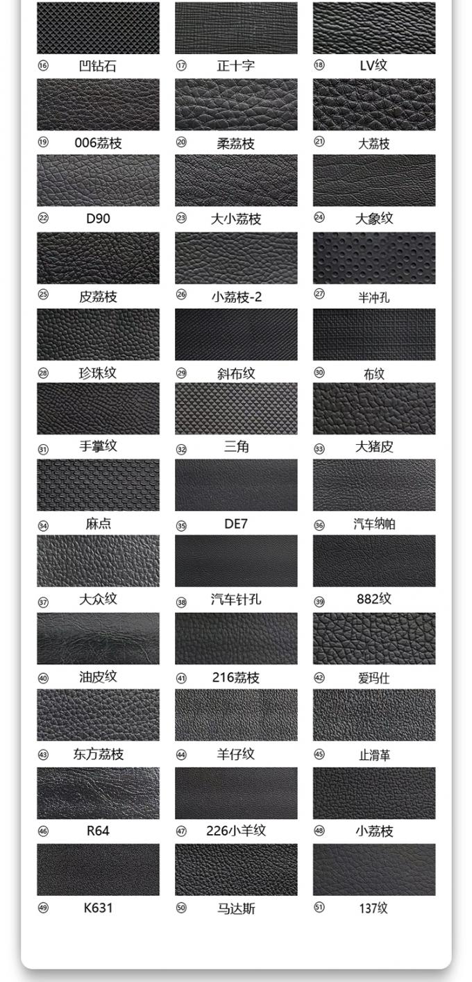 PVC &Delta;&epsilon;&rho;&mu;&alpha;&tau;ί&nu;&eta; 140cm &Pi;&lambda;ά&tau;&omicron;&sigmaf; &Alpha;&nu;&theta;&epsilon;&kappa;&tau;&iota;&kappa;ή &sigma;&tau;&eta;&nu; &Tau;&rho;&iota;&beta;ή &gamma;&iota;&alpha; &Epsilon;&pi;έ&nu;&delta;&upsilon;&sigma;&eta; &Epsilon;&pi;ί&pi;&lambda;&omega;&nu; 5